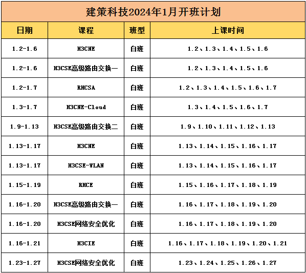 1月開(kāi)班計(jì)劃.png 1月開(kāi)班計(jì)劃.png